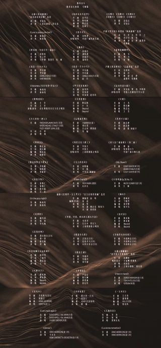 王家卫砸650万买57首歌 张学友《偷心》冲榜首