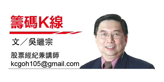 （15/1见报）吴继宗│家盟吉有望回到40.5仙