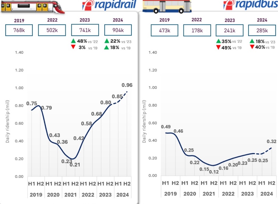 ok制图/陆兆福文