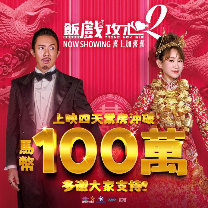 《饭戏攻心2》大马4天破100万 香港票房冲破千万