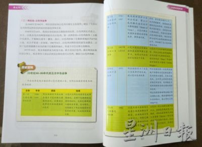 【战争教育／02】战争──历史课本怎么写？