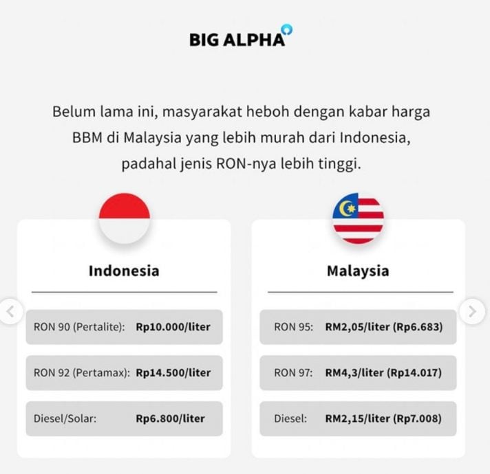 大马汽油价太便宜 羡煞印尼网民