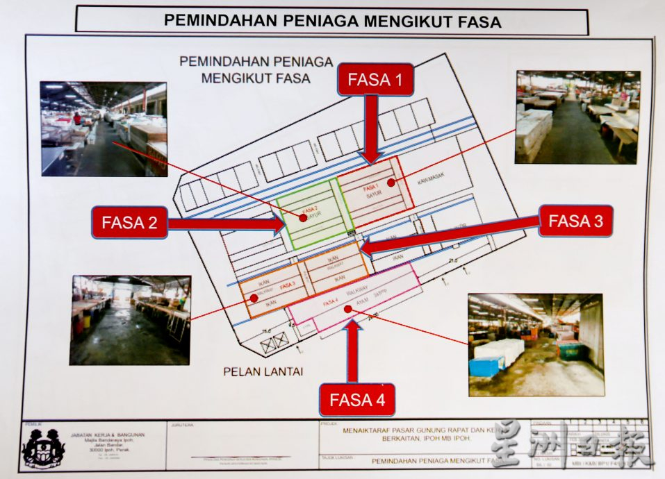 昆仑喇叭巴刹照常营业 3月4日分四阶段提升