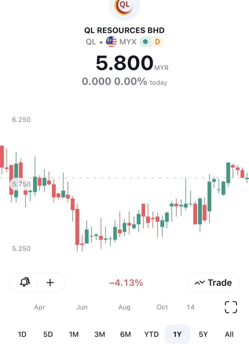 母公司与以军事公司合作 网上现杯葛Family Mart浪潮