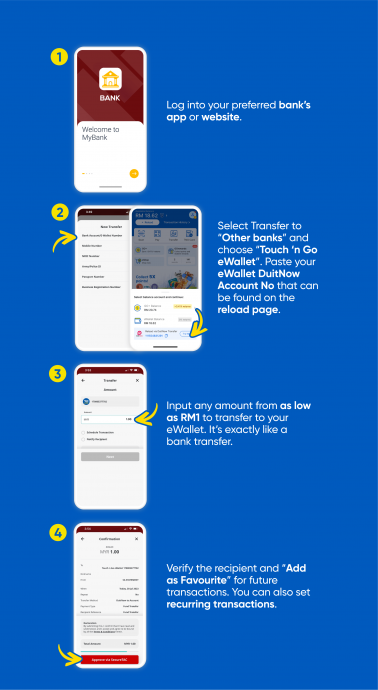 TnG电子钱包:信用卡充值征1%费用 用DuitNow扣账卡免费