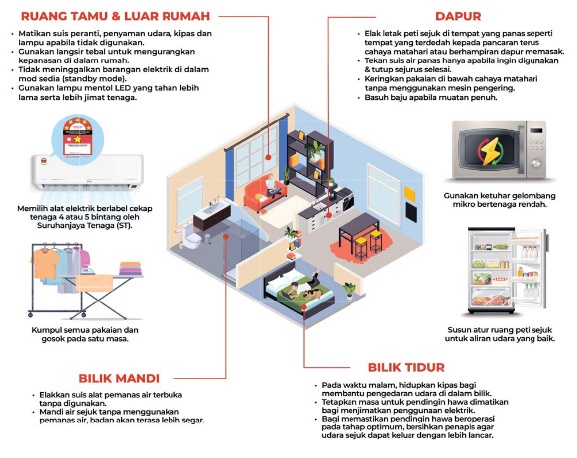 **已签发**柔:封面:【特稿】:电费“双涨”,民众社工授招谨慎用电