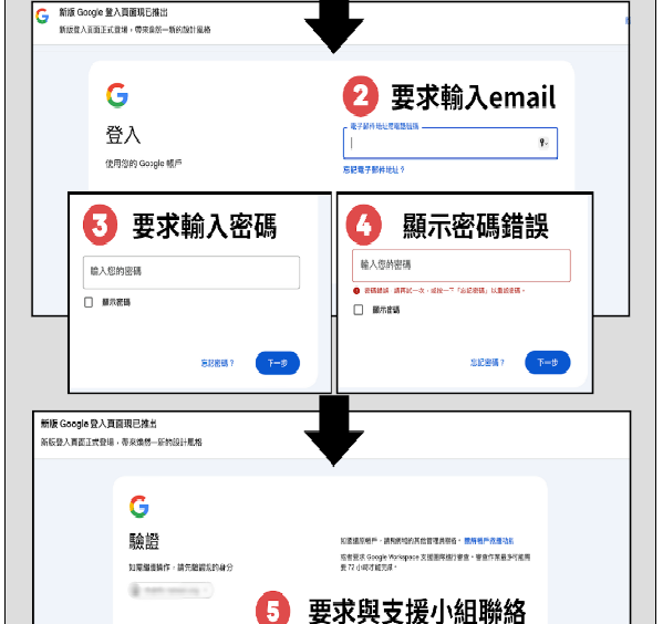 google检核电邮虚假