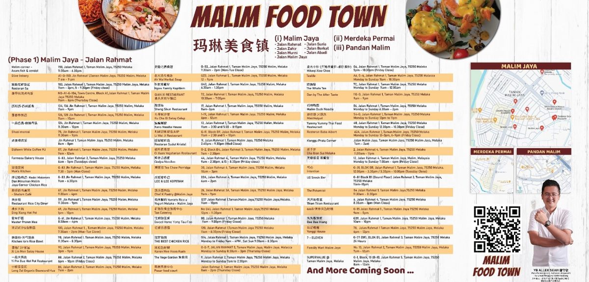 （古城封面主文）玛琳美食镇推出两期·第三期本月杪推介