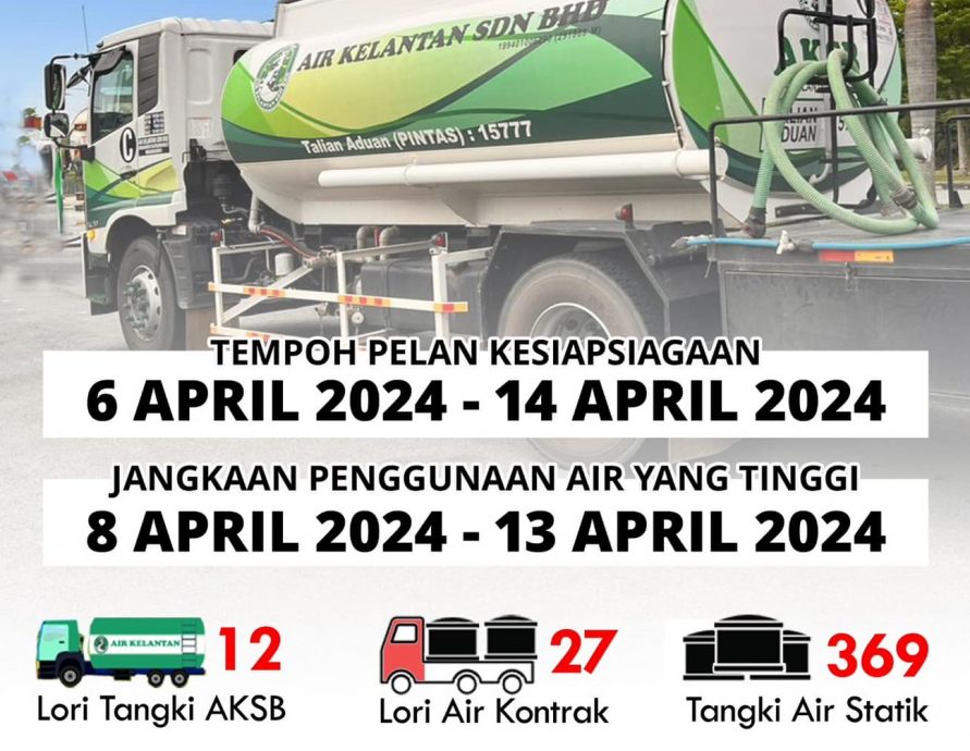 东／丹州行政议员拿督依扎尼：州政府已经通过各种方式寻求解决水供问题，但还是没有办法周全。