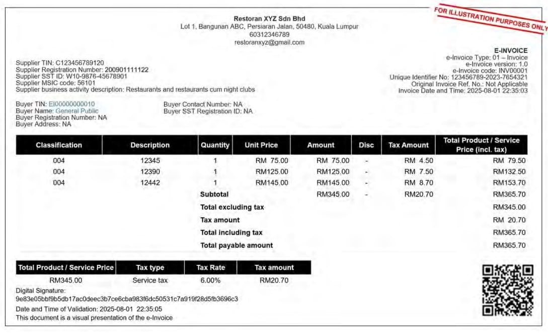取代//内页主文∕电子发票课题 / 801起在大马收取海外收入必开电子发票