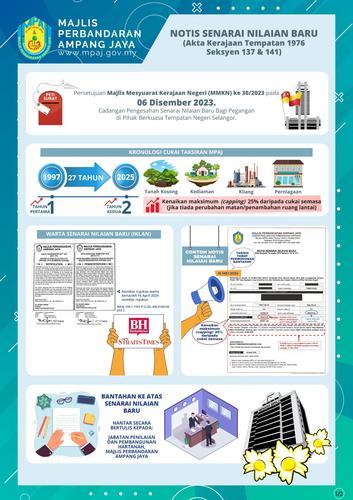 大都会/ 安邦再也