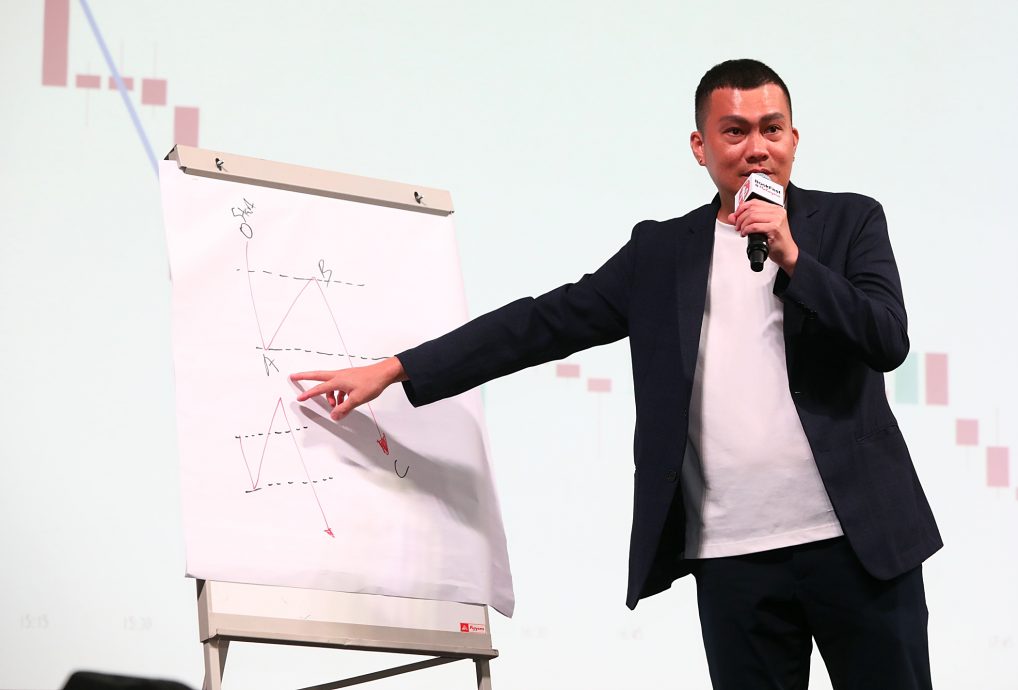 海外华文书市-李志焰谈棕油期货