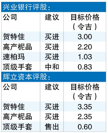 客户补货 售价回升 手套业渐露曙光