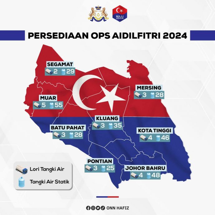 柔:新闻:应对水供受影响问题 柔大臣:采5步骤解决