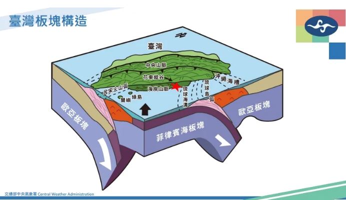 花莲15小时内狂震180起 余震位置移动了