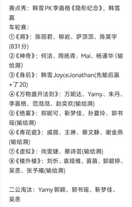 郭书瑶《乘风2024》传二公被淘汰 网民叹可惜:翻红无望