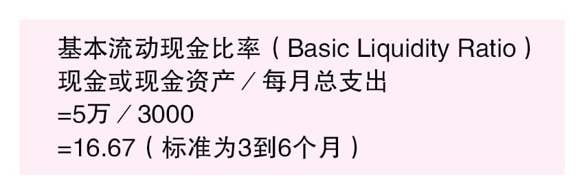 (15/4见报)财富问诊│单薪家庭如何规划?能否置产买保险?