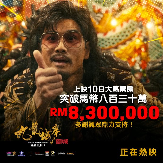 《九龙城寨》大马票房高走 10天冲破830万