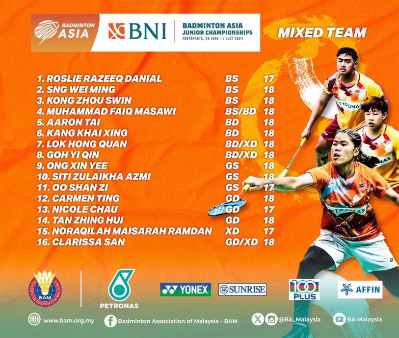 大马公布亚青赛22人参战名单  戴伟钦（江凯兴）领衔出击