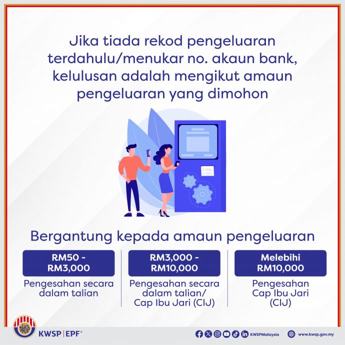 已上网//灵活户头提款逾1万 公积金局:需指纹确认