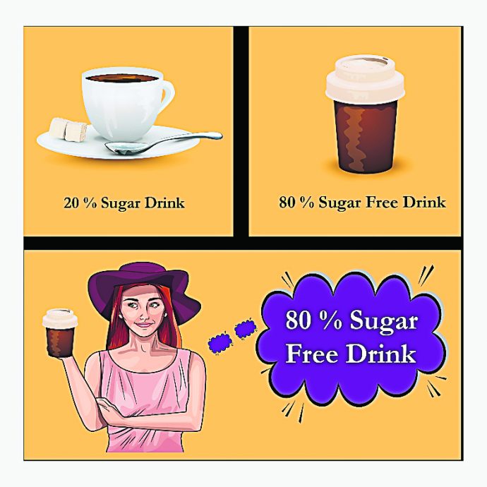 解读框架效应 如何塑造我们的选择和决策