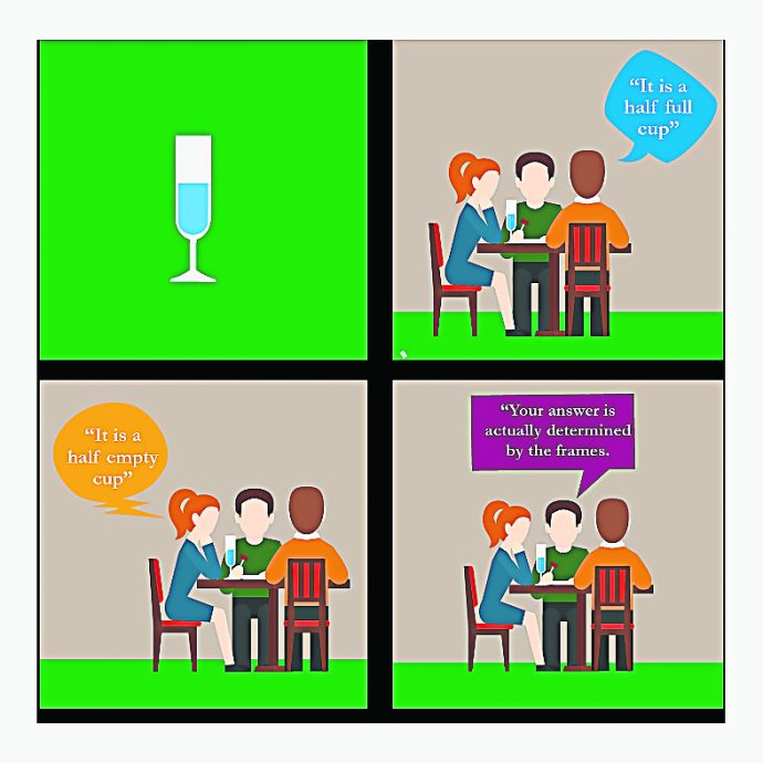 解读框架效应 如何塑造我们的选择和决策