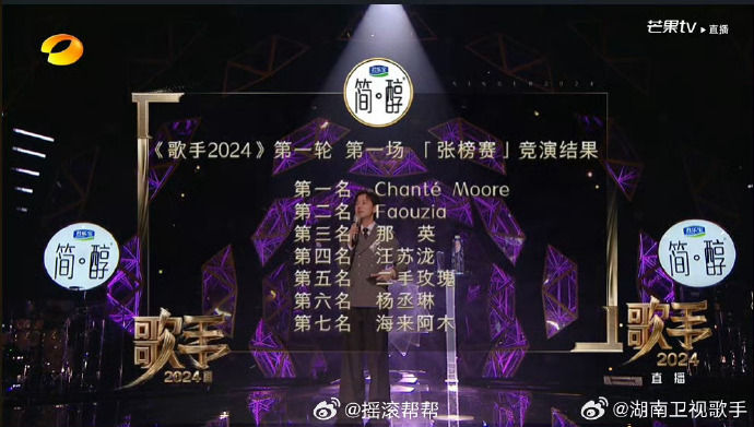 那英杨丞琳唱功被香堤摩儿碾压 中网吐槽:脸丢光了