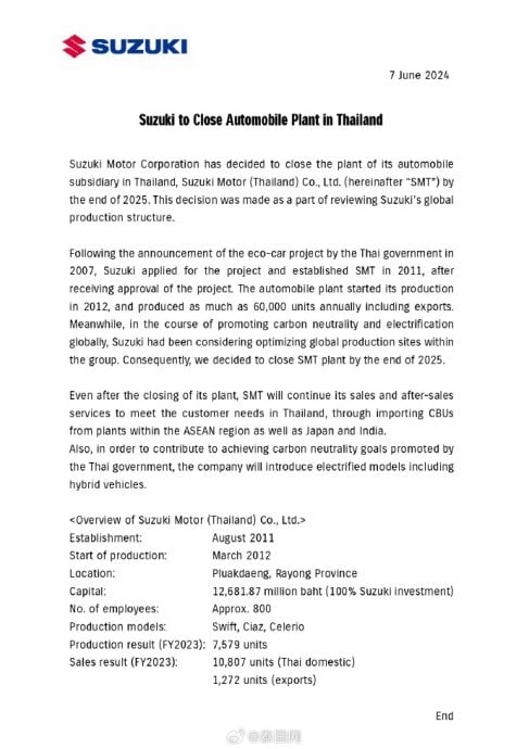 日企铃木宣布 明年杪关闭泰国工厂