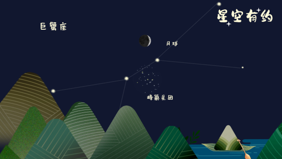 蛾眉月伴蜂巢星团,端午见!