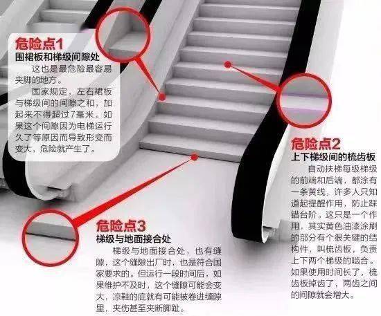 视频|“洞洞鞋”又惹祸! 两只齐齐被手扶梯“吃掉”