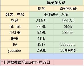 请关联“马中建交”栏目///马中建交/中国人/靓子