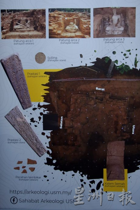 (全国)吉打考古遗址发现完整坐佛佛像 历史比印尼柬埔寨更久远