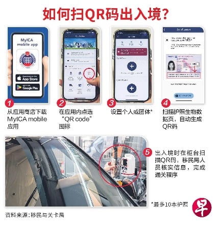 （已签发）柔：狮城二三事：狮城关卡QR码通关 旅客一般疑虑与解答