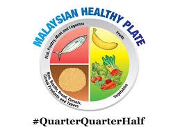 16日见报(每周二)/大都会:健康营食3.0