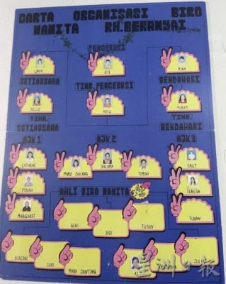 【丰收节/02】长屋里的众生相:战斗到底的伊班精神