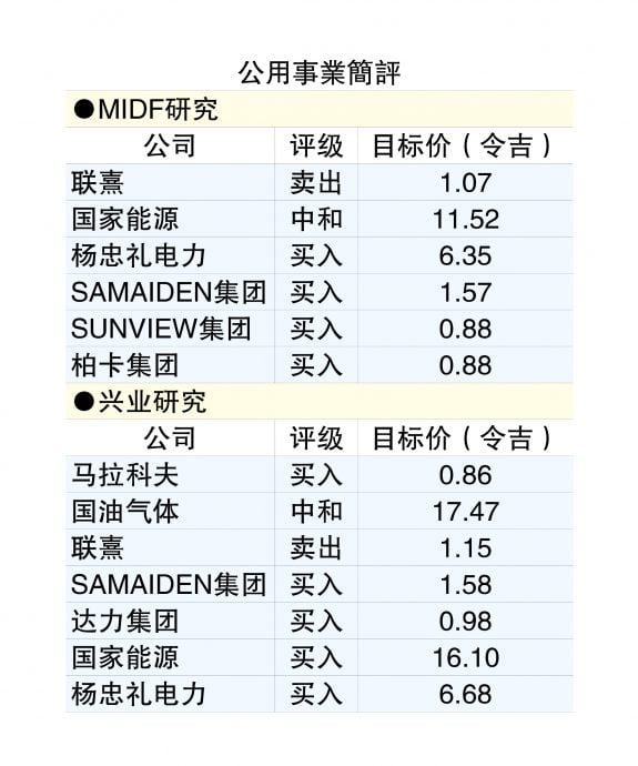 乐见CRESS 电力业自由化受期待