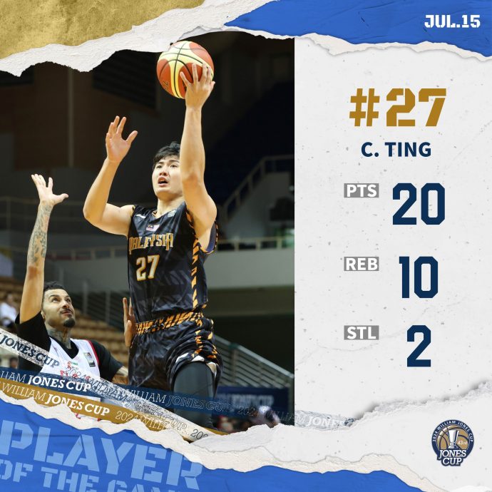 琼斯杯国际篮球赛|再下一城力挫阿联酋 大马男篮喜获2连胜