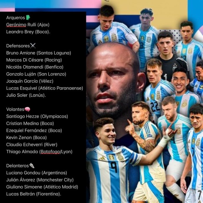 阿根廷公布巴黎奥运阵容  梅西榜上无名