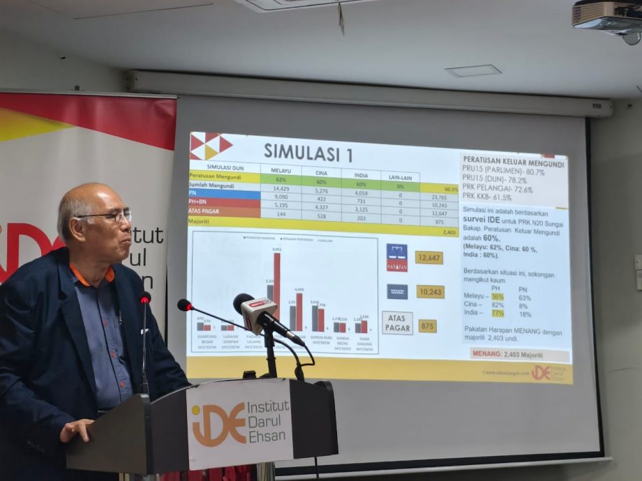 雪州智库达鲁益山研究所选前分析会