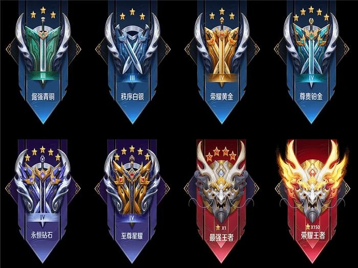 8月28日年轻人专题,七区共用