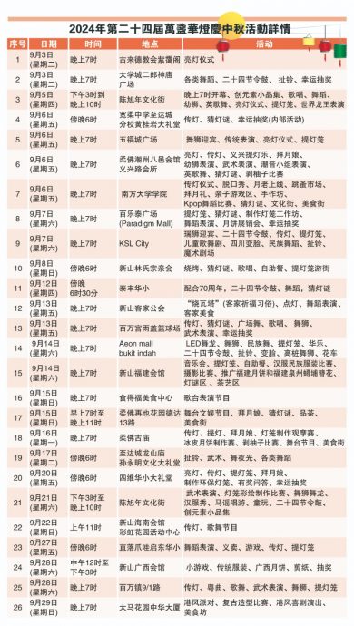 柔:万盏华灯26文化活动庆中秋 “中华行”文化火炬明日开跑