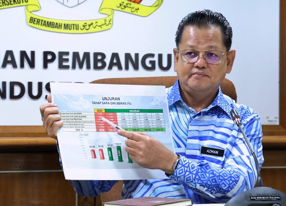 阿兹曼:政府展开米仓试点项目.料提高4州选定稻米种植产量