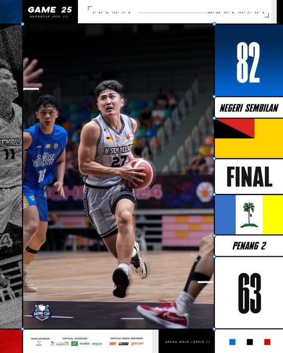 元首杯篮球赛| 4强挑战森美兰 警察设法限制美美