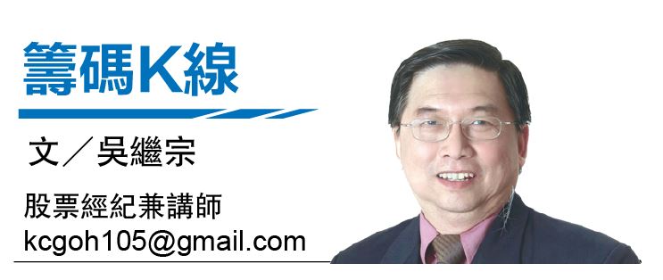 吴继宗 | 廖兄弟制铝有望重返60仙   30-9见报 