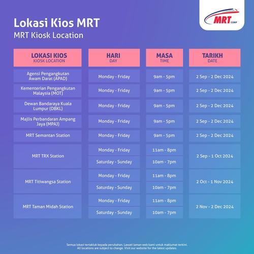 大都会/加2图/MRT3展示路线图 