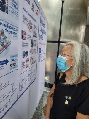 大都会/封面/MRT3展示路线图(先上part1文)