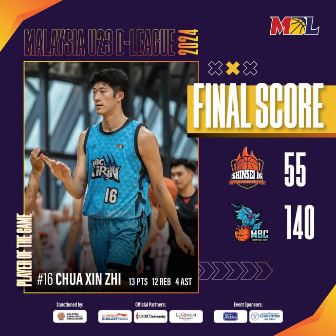 大马U23发展联盟|85分优势狂胜Shinsei 16 甲麒麟延续全胜战绩