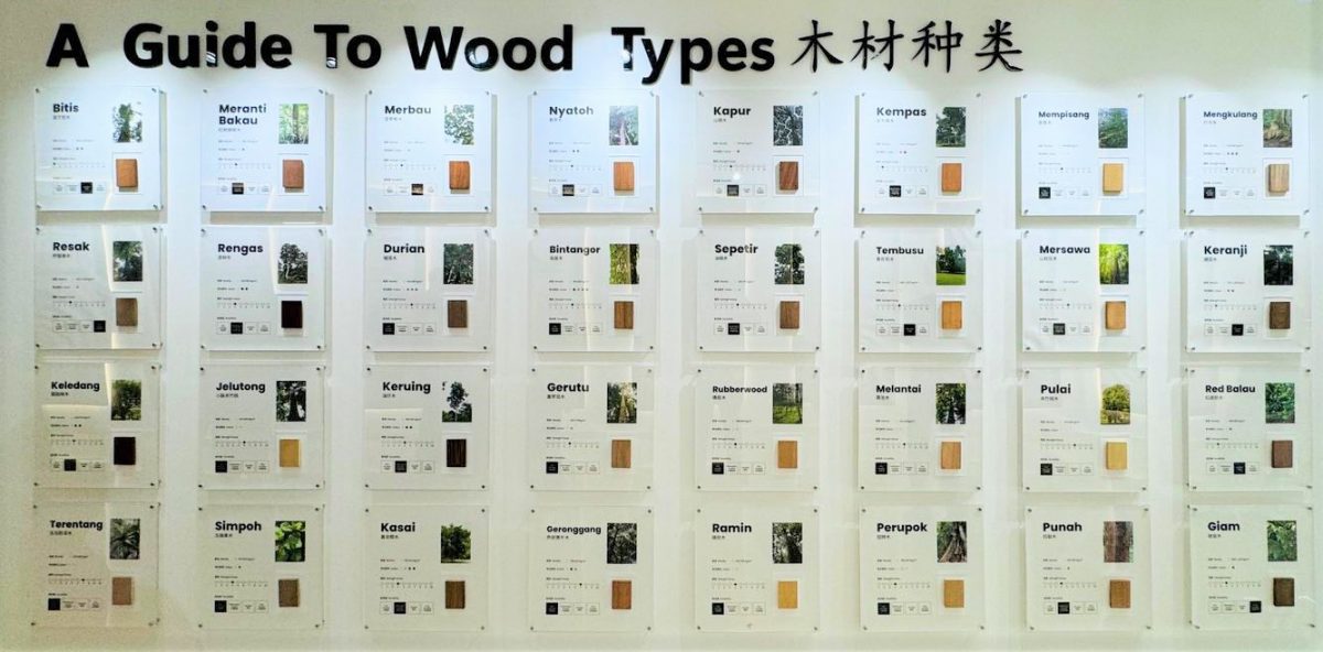 *已签发* 社区版头条:柔:耗时2年筹备,新山家具文物馆正式开幕