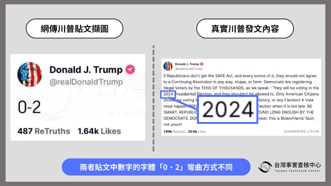 求真(全国版)美国共和党总统候选人川普于9月15日二度遇刺未遂网络就流传一张截图宣称川普发文「0-2」实际上川普根本没发布这个资讯