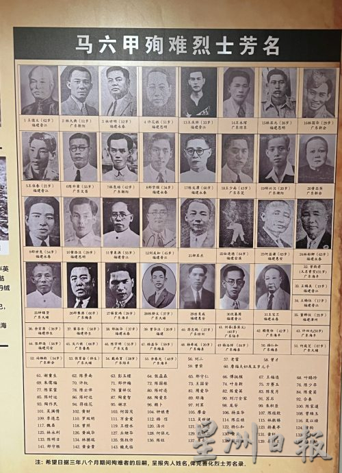 (古城第十三版主文)沈墨义:马六甲华人抗日事迹展示板留住历史